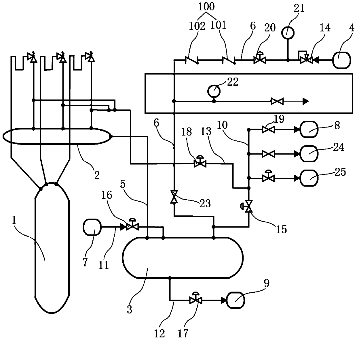 Purging method of pressurized-water reactor nuclear island vessel and hydrogen discharging purging system