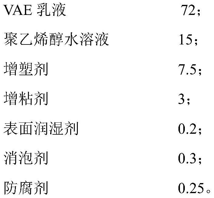 Wide-adaptability cigarette packaging adhesive and preparation method thereof