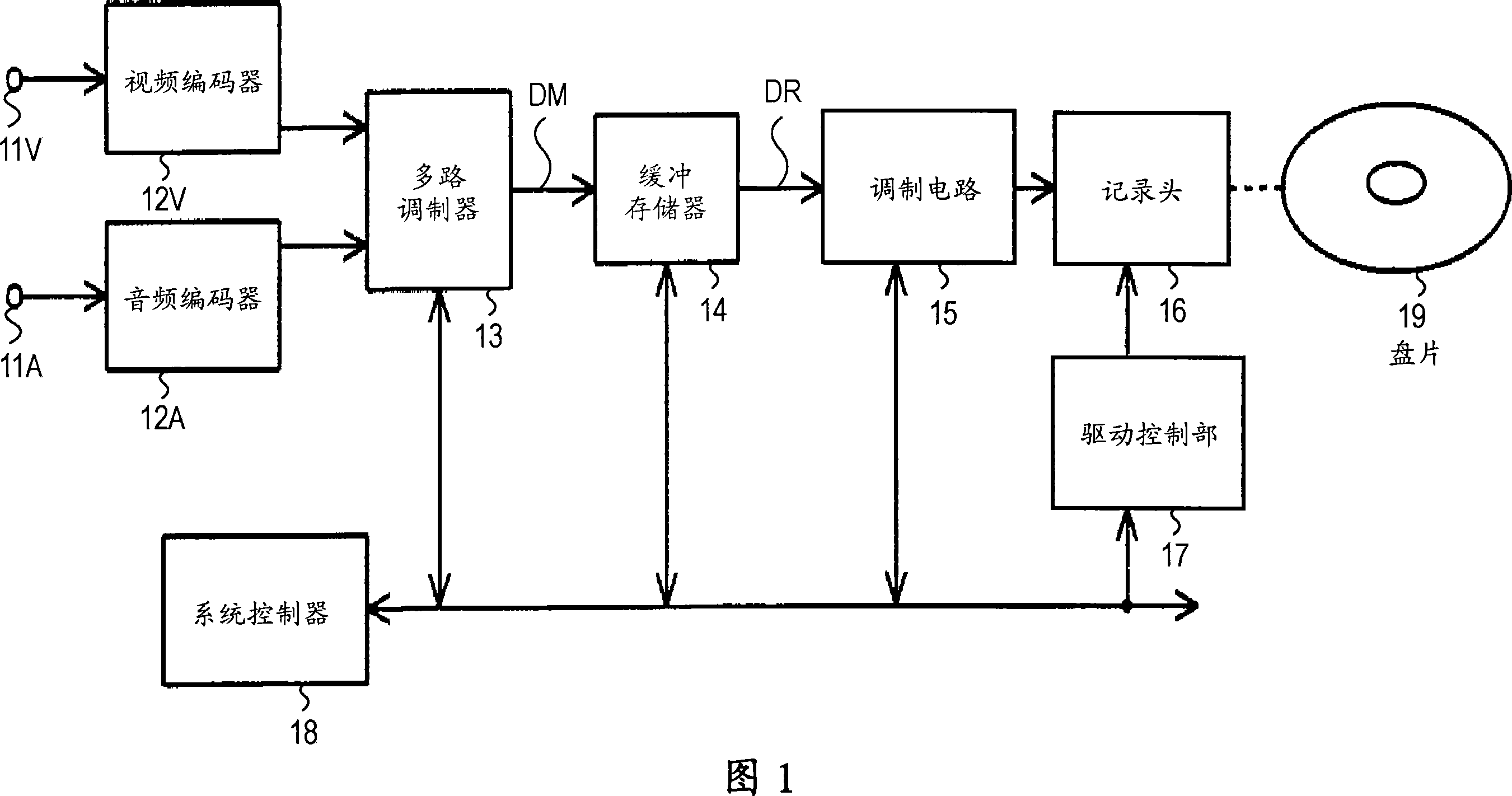 Digital data recording device and recording method