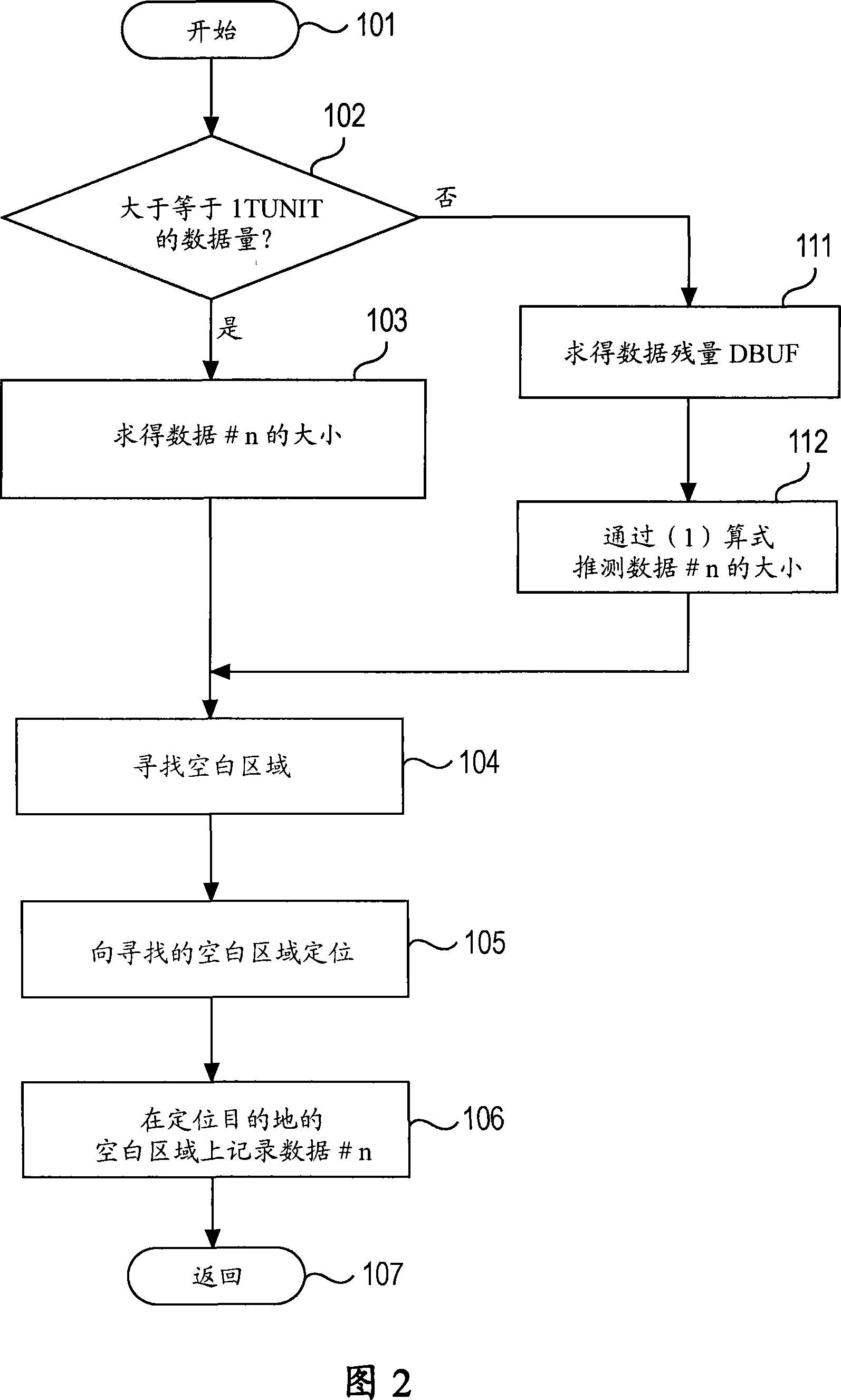 Digital data recording device and recording method