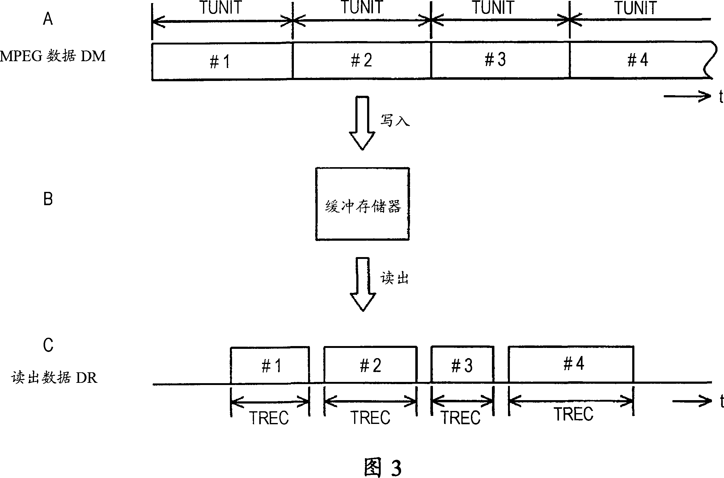 Digital data recording device and recording method