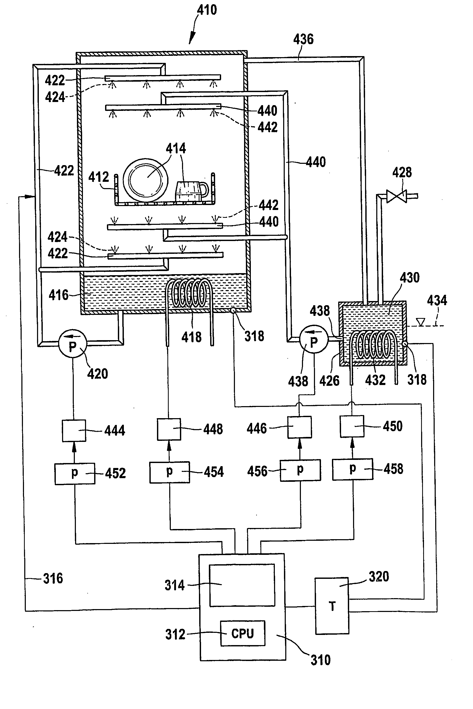 Method and arrangement for the energy-saving operation of dishwashers