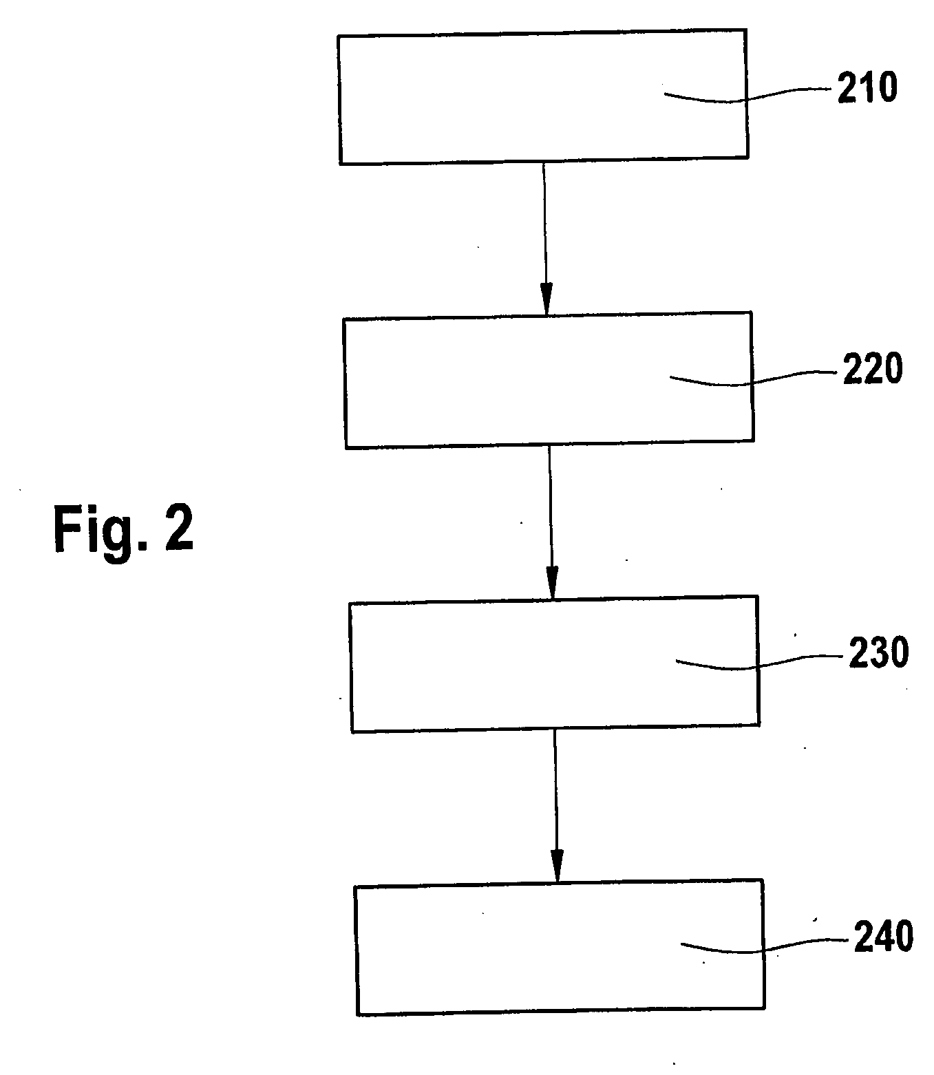 Method and arrangement for the energy-saving operation of dishwashers