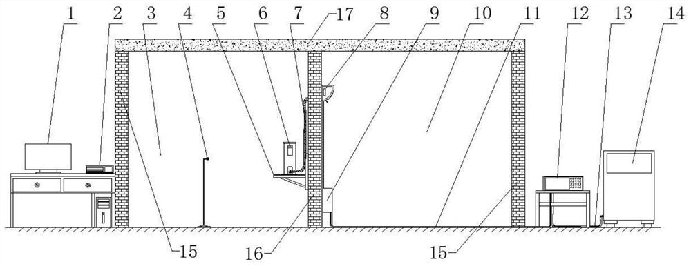 Device and method for testing noise of external machine