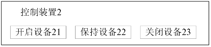 Agitation station, agitation host and control device and control method of agitation host