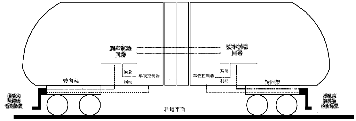 Contact type train obstacle detecting device and a train