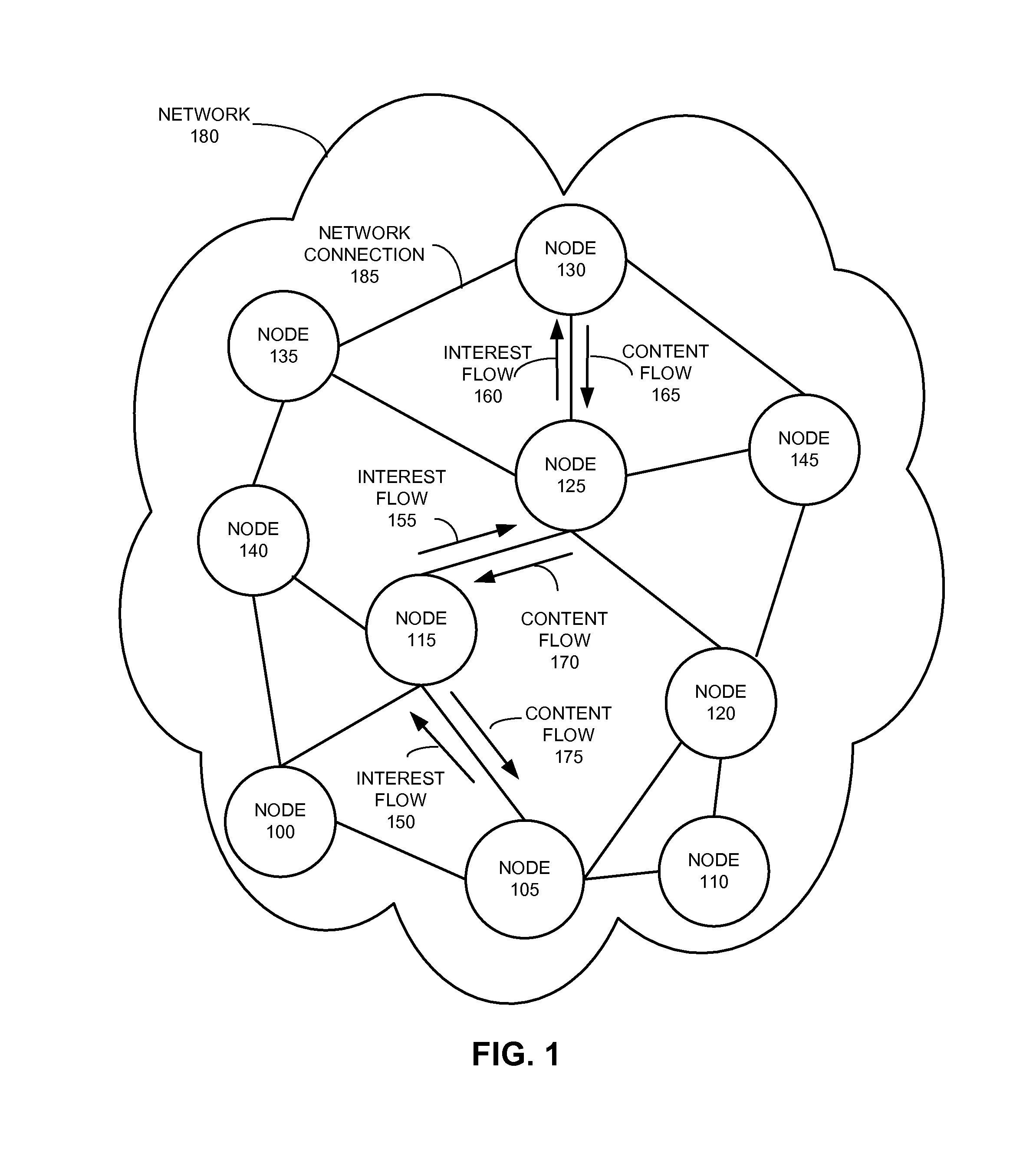 System and method for circular link resolution with hash-based names in content-centric networks