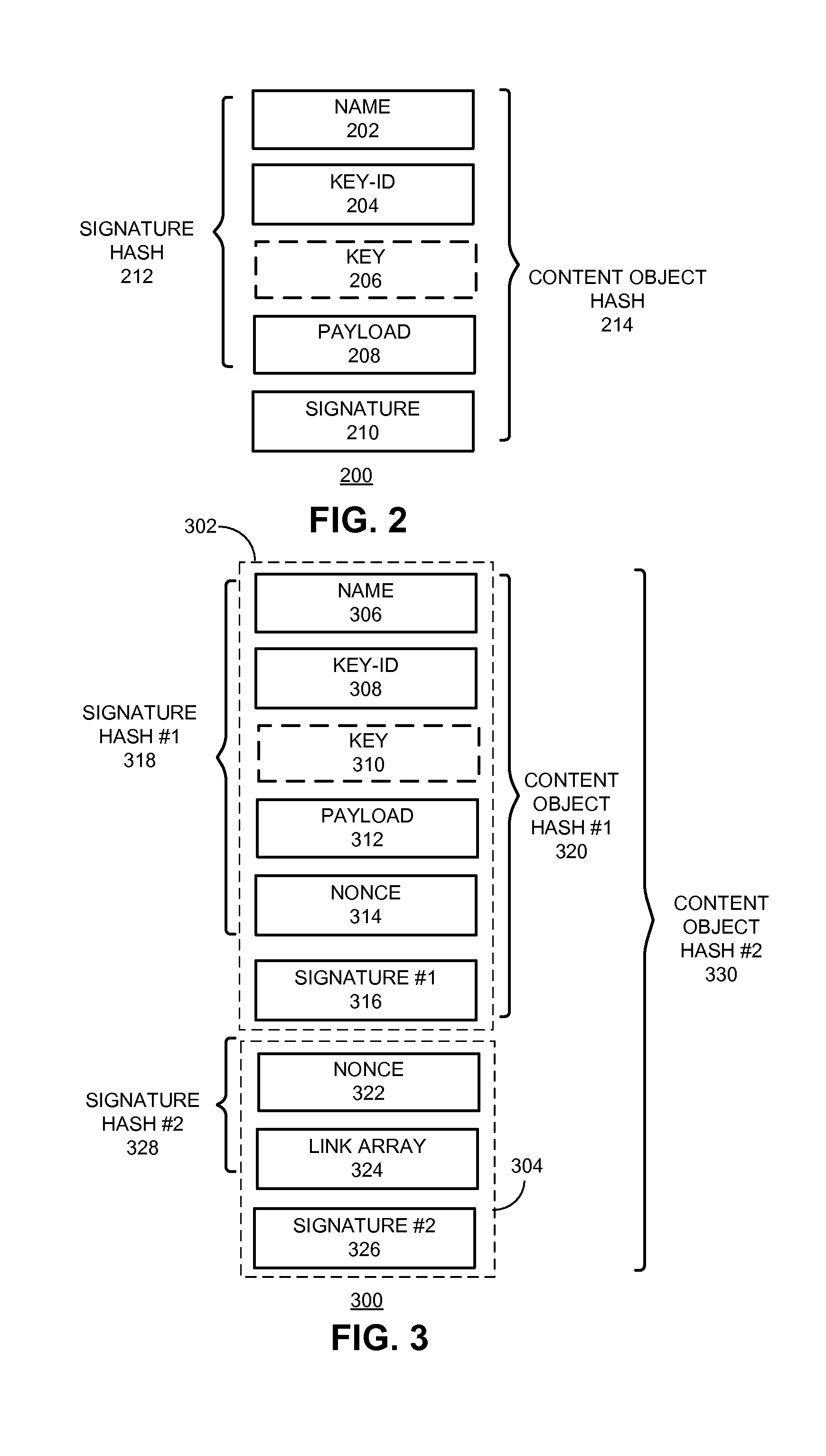 System and method for circular link resolution with hash-based names in content-centric networks