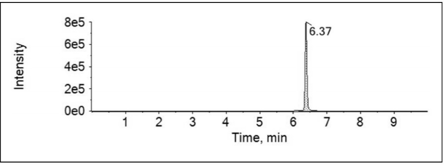 Method for detecting hydrazine hydrate in medicine