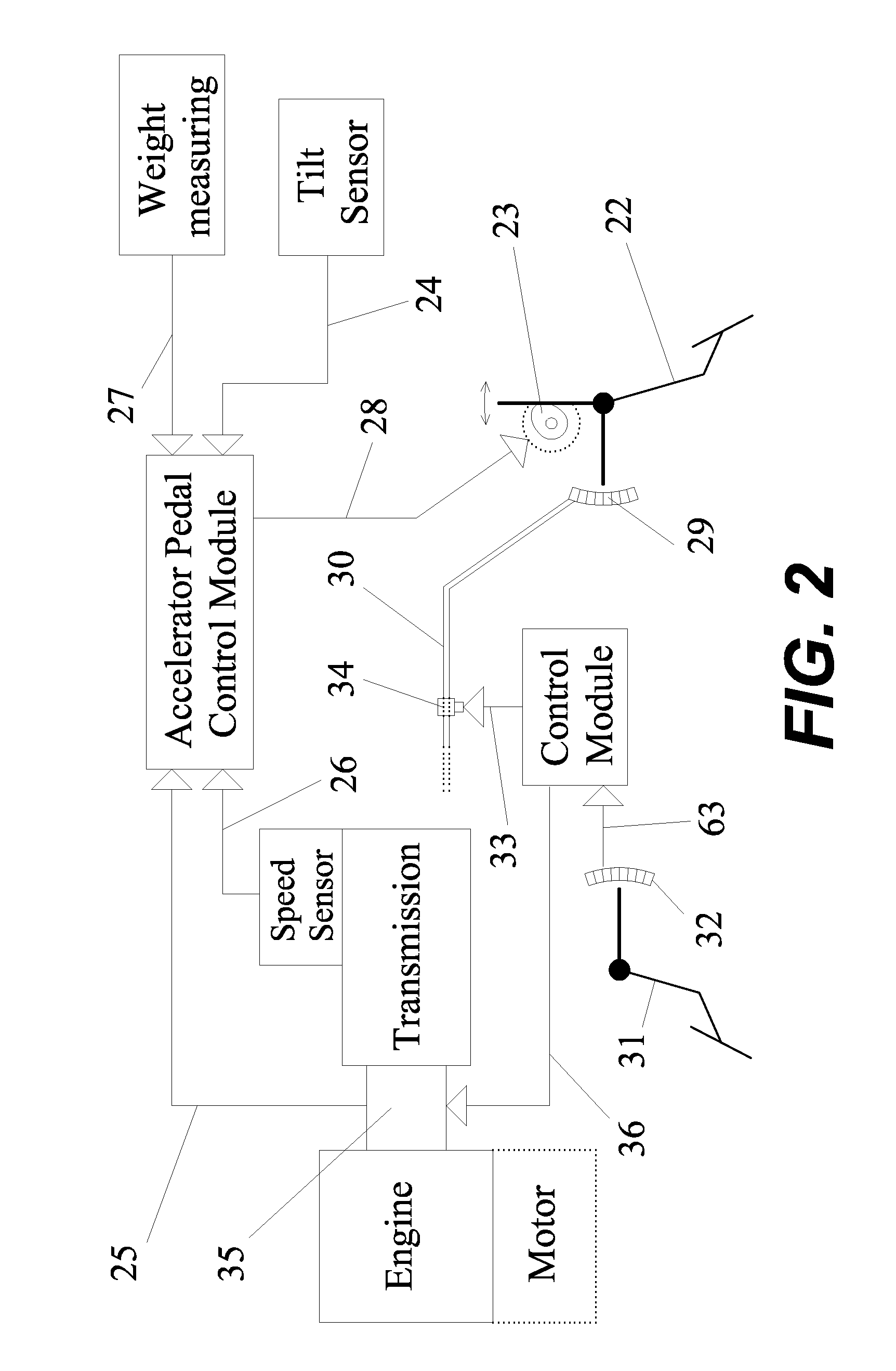 Anti-rollback Control System for Hybrid and Conventional Powertrain Vehicles