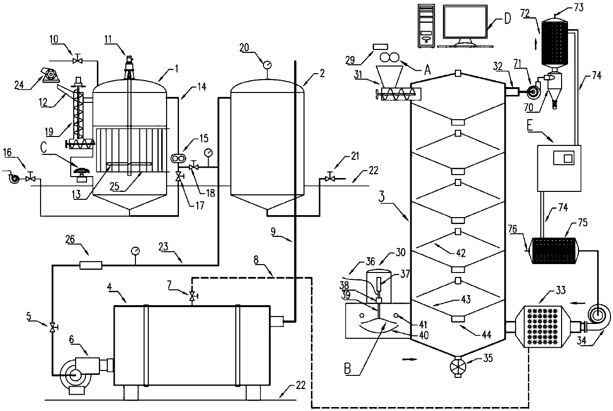 Integrated straw treatment apparatus with tail heat recovery and segmenting treatment functions and sinusoidal flame arrester