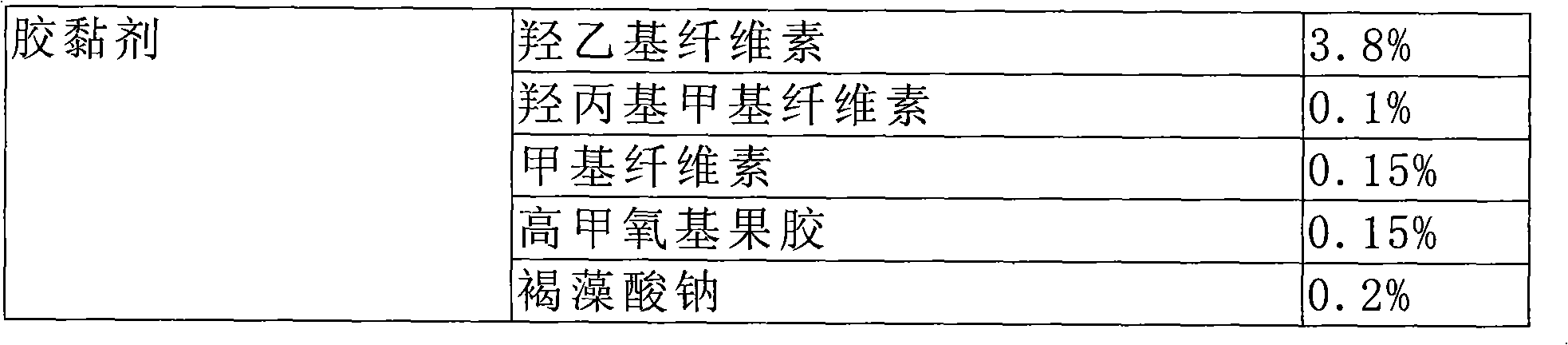 Constituent of sperm-blocking agent with contraceptive effect