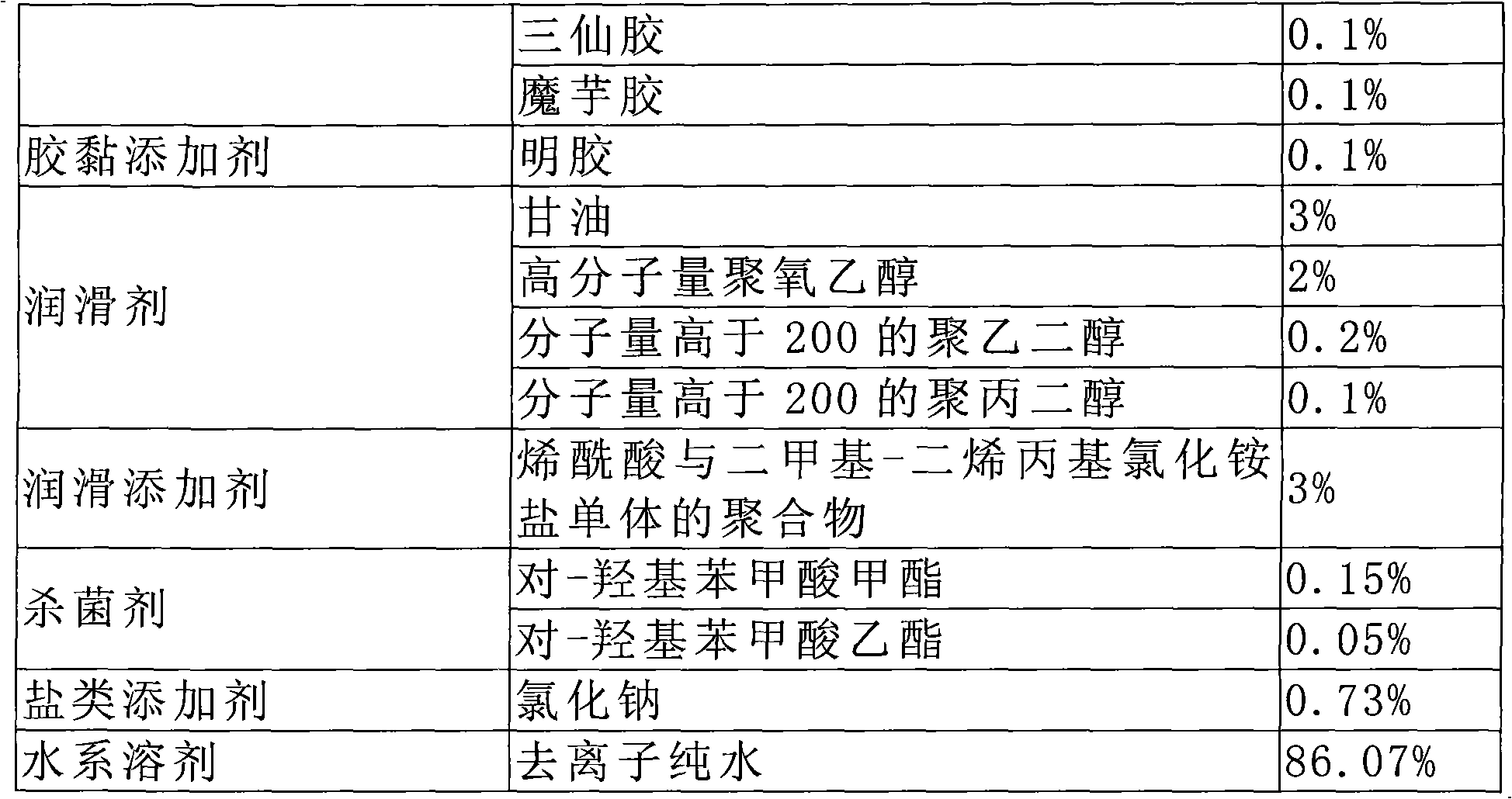 Constituent of sperm-blocking agent with contraceptive effect