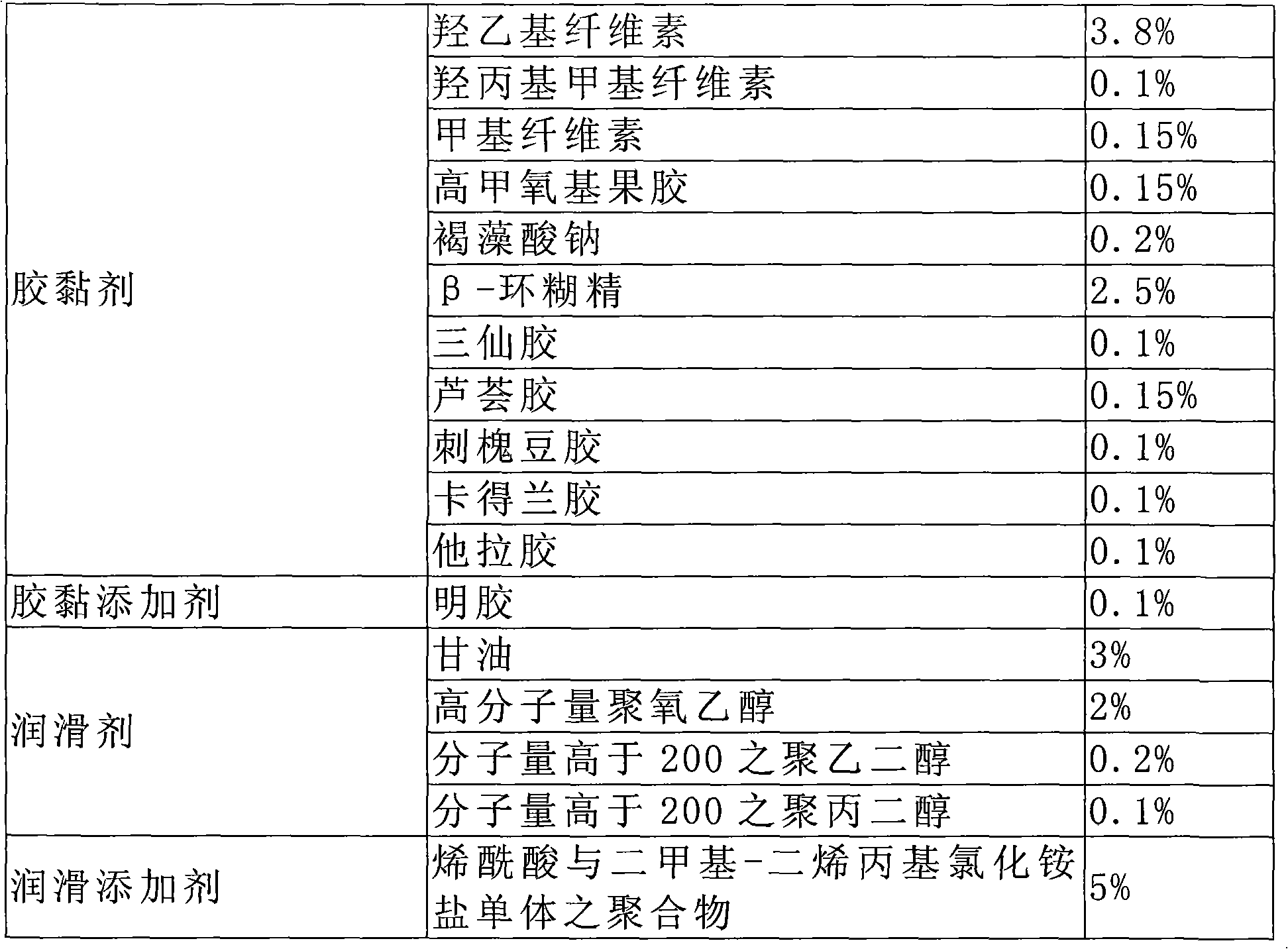 Constituent of sperm-blocking agent with contraceptive effect