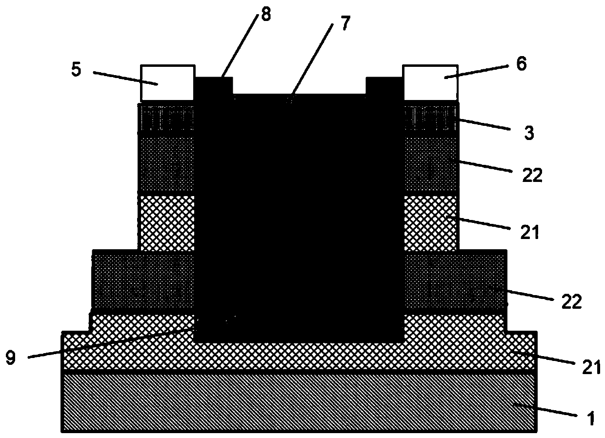 AlGaAs/GaAs high-electron-mobility transistor with multi-channel laminated insulation side gate fin type structure and preparation method thereof