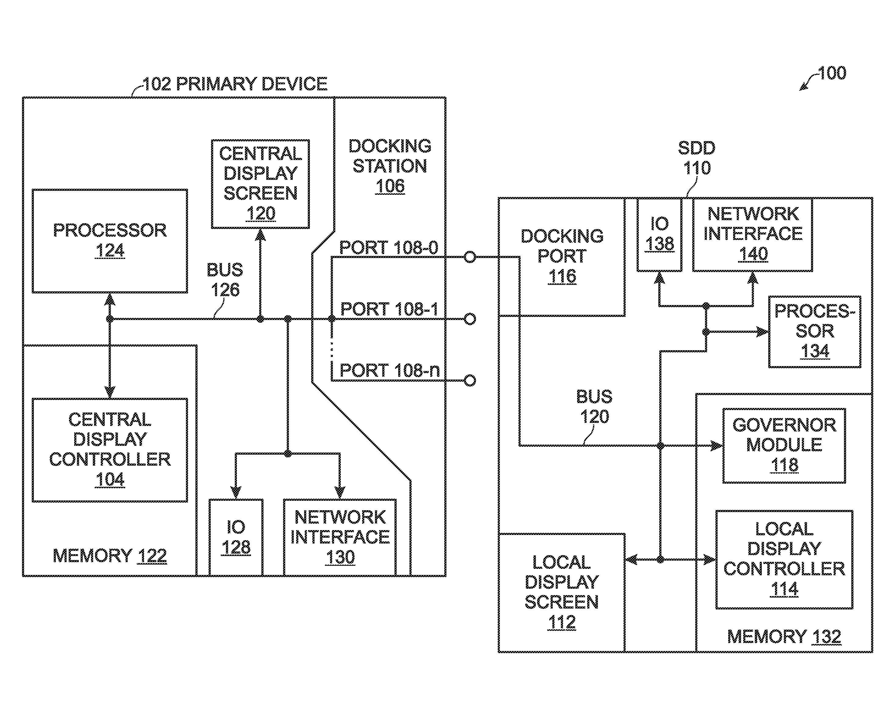 Multi-Function Display with Selectively Autonomous Secondary Modules