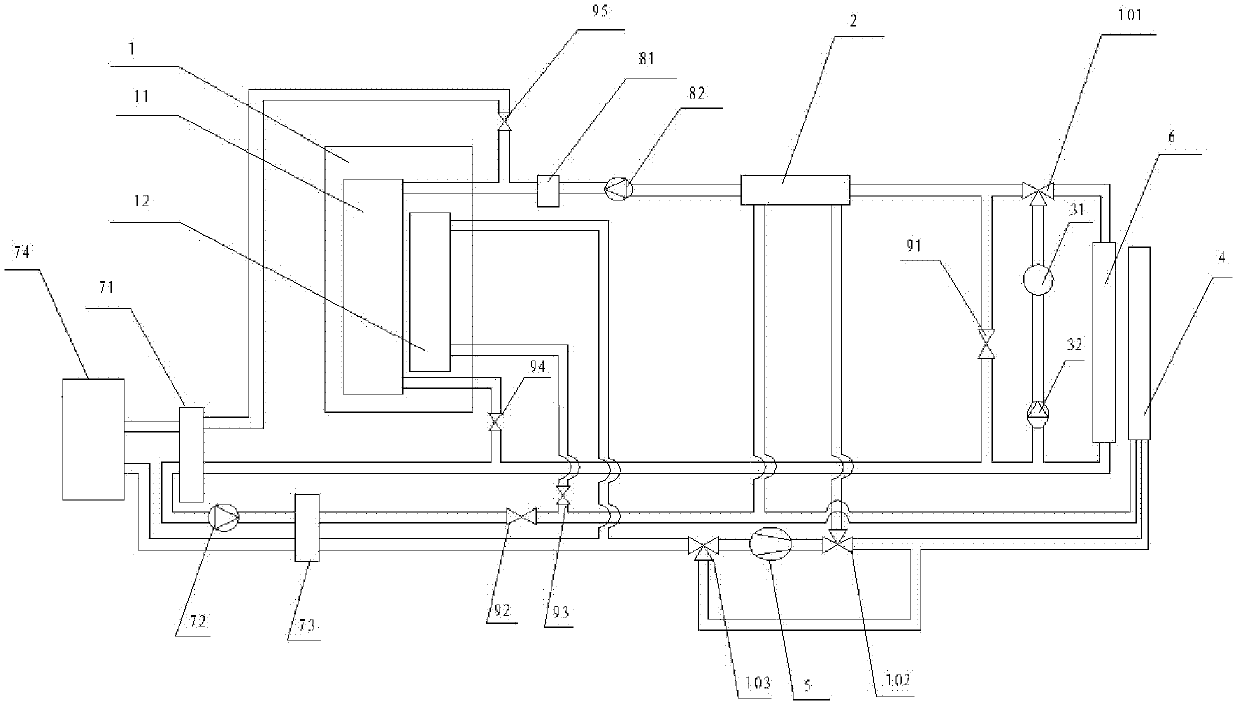 Electric automobile and heat control system thereof