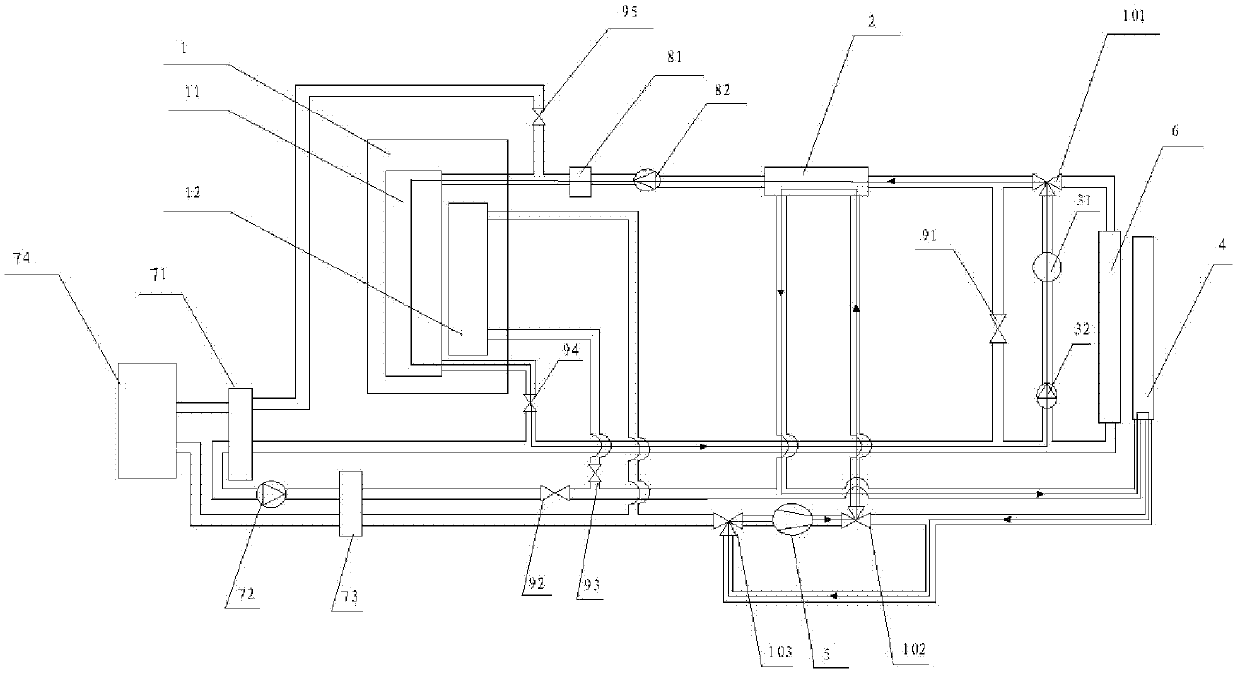 Electric automobile and heat control system thereof