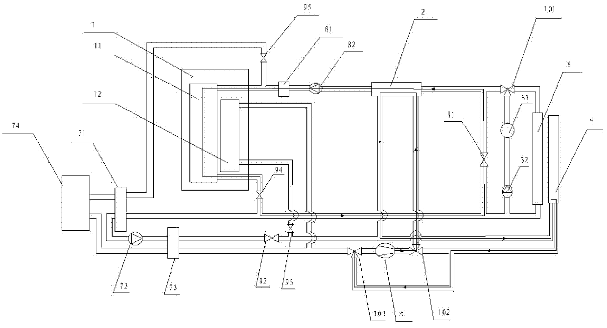 Electric automobile and heat control system thereof