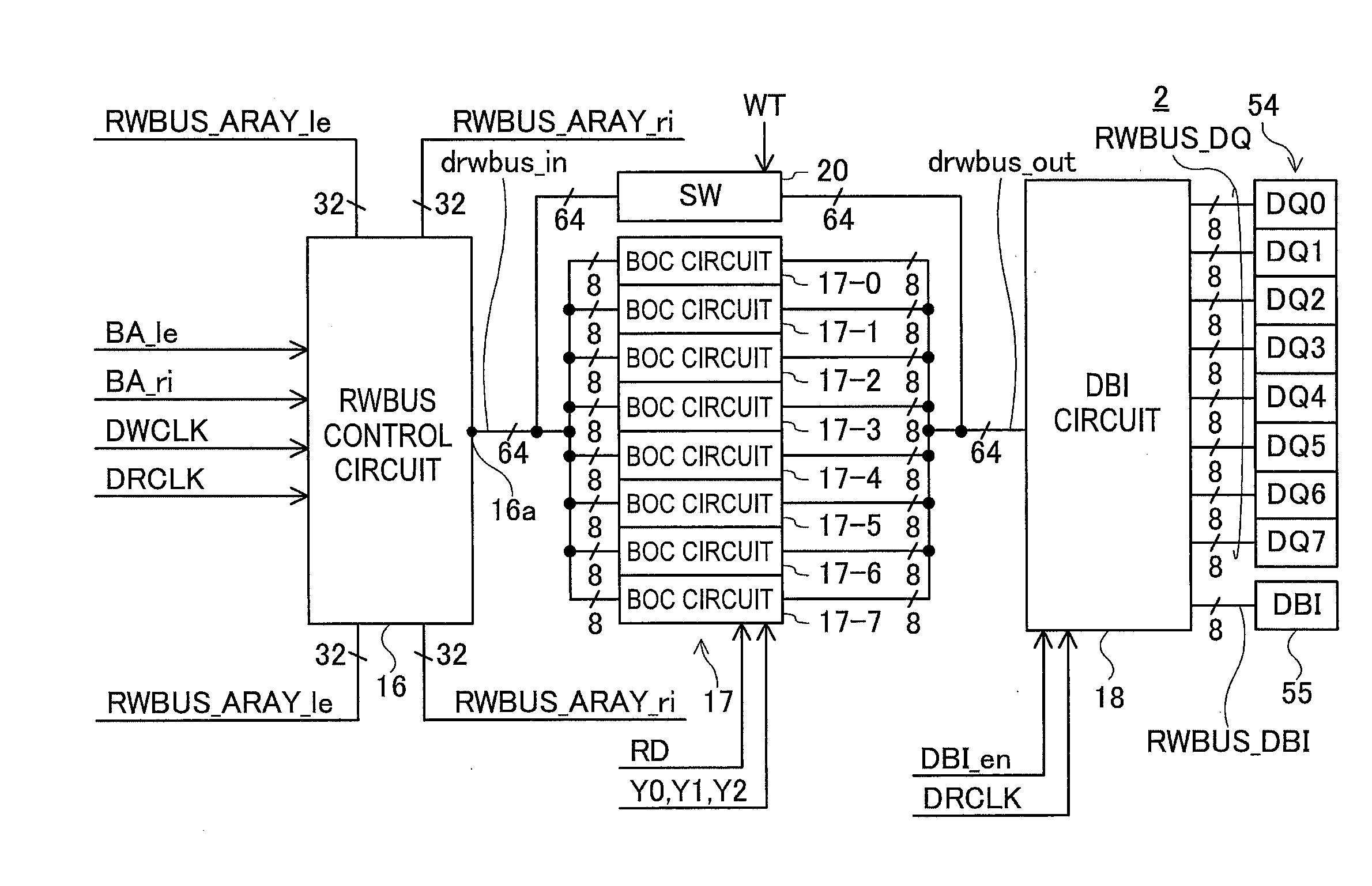 Semiconductor device performing burst order control and data bus inversion