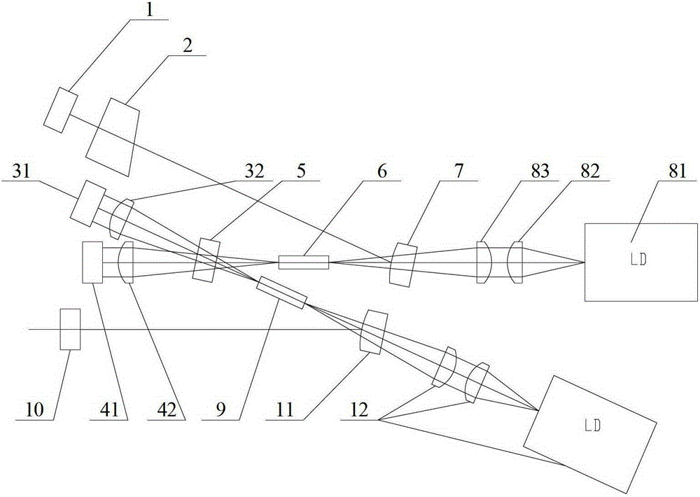 Double single-ended pumped double-rod cascaded solid-state laser