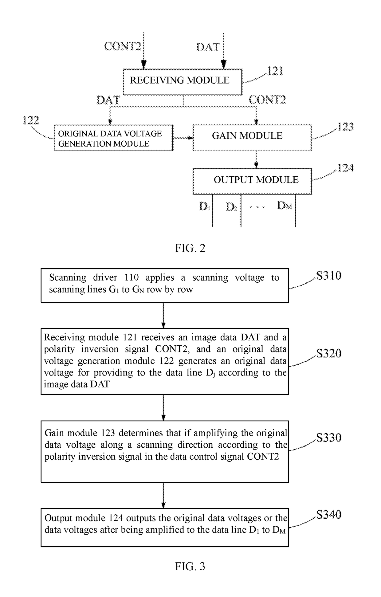 Driving device for liquid crystal panel and driving method for the same for determining if amplifying original data voltages in a scanning direction