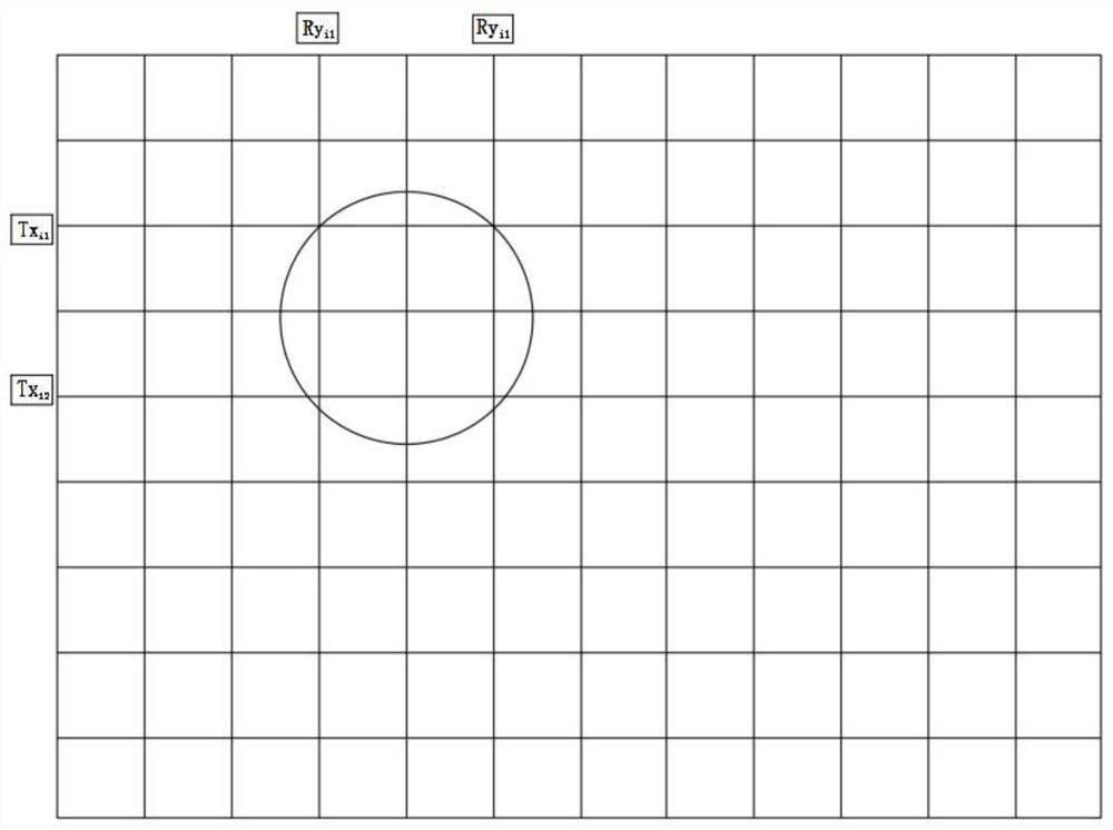 Scanning method based on capacitive touch screen and capacitive touch screen