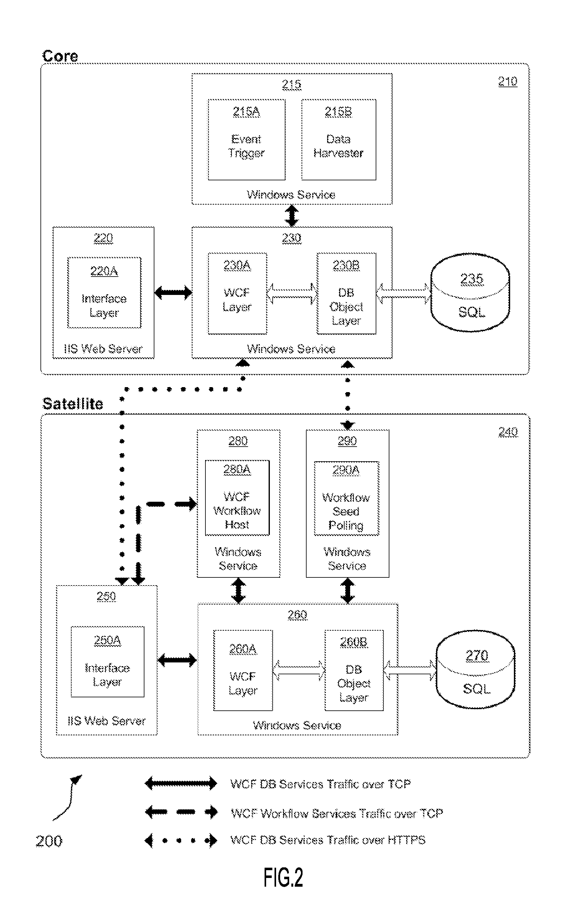 Method and System for Facilitating the Review of Electronic Documents