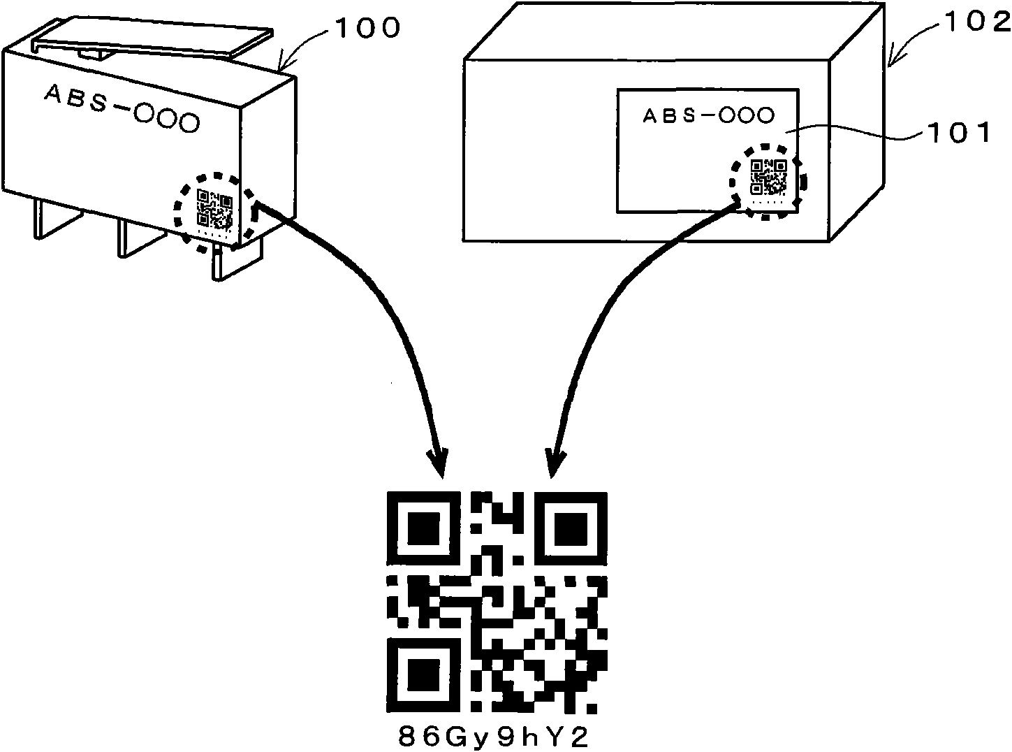 Marking processing system for article management code, code judging system, article management system, method for marking article management code, code judging method and information displaying object