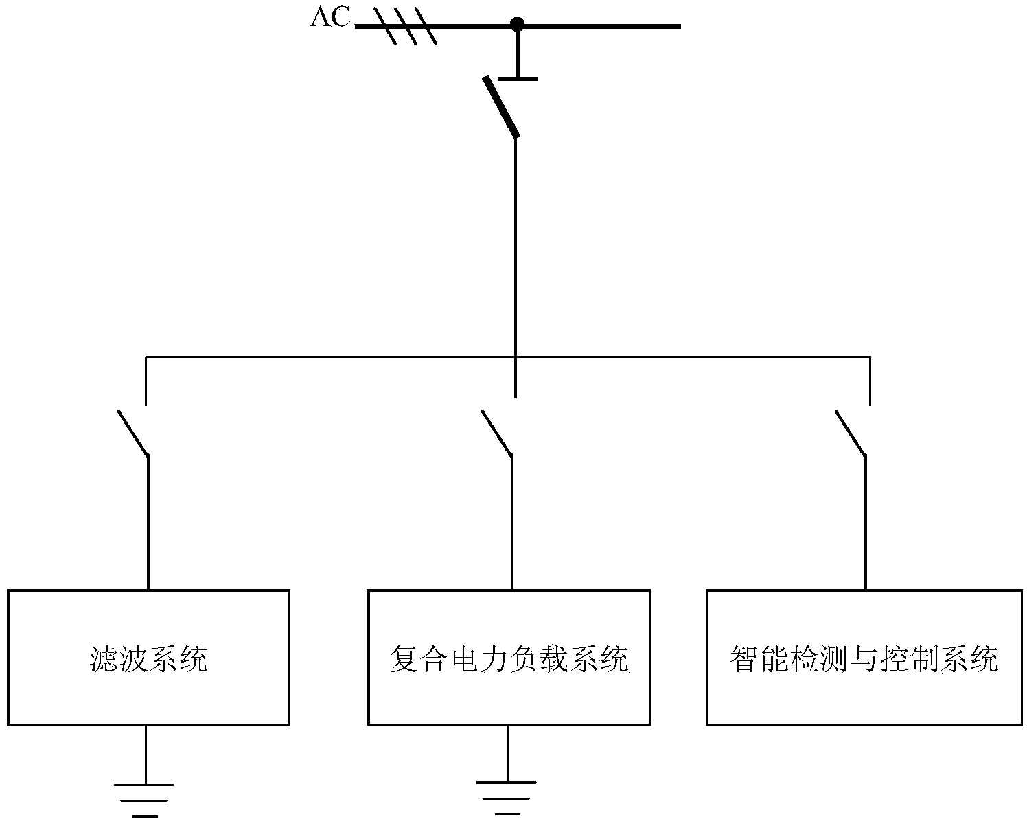 Coordination control method of composite electrical load dynamic harmonic filter