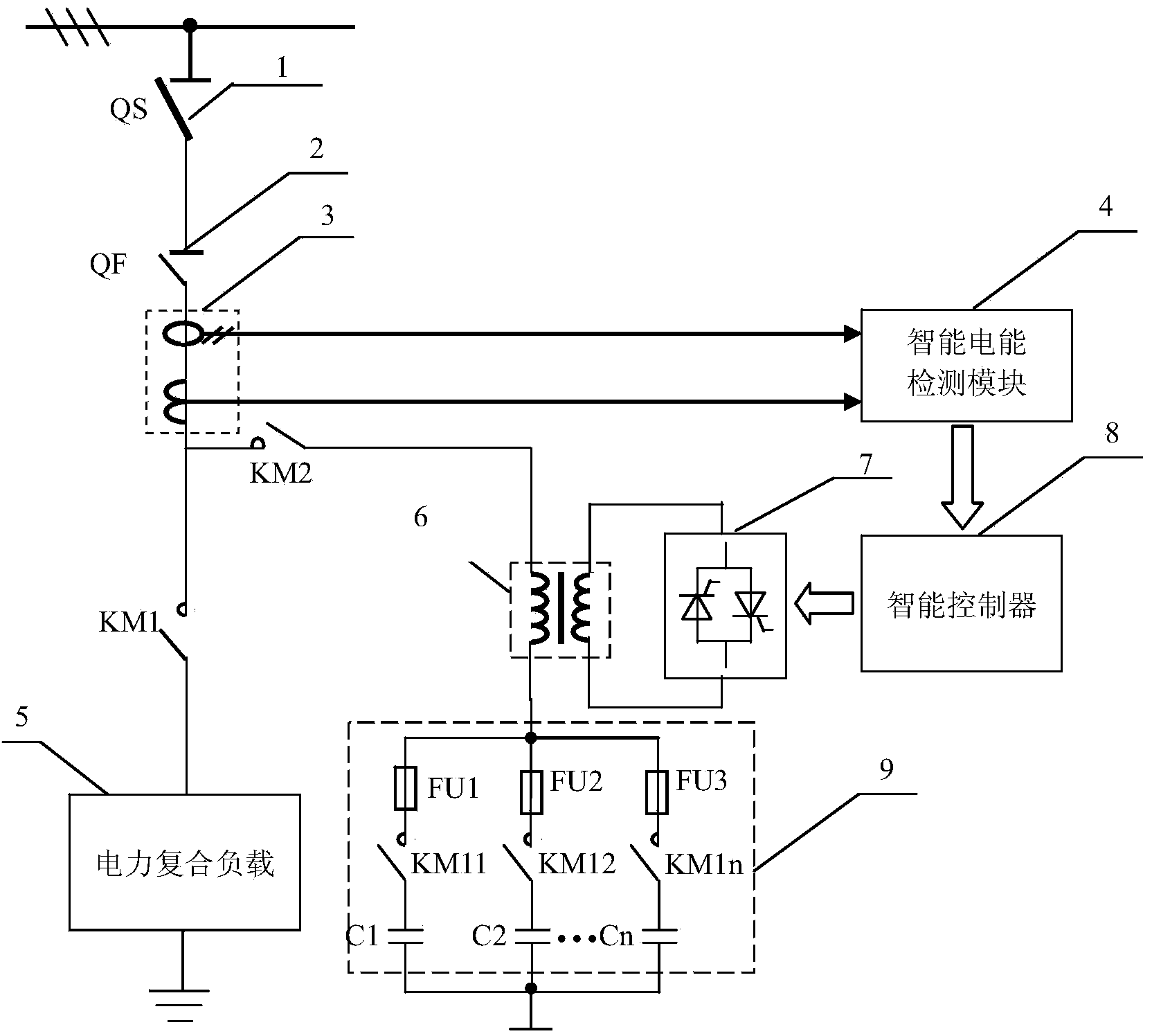 Coordination control method of composite electrical load dynamic harmonic filter