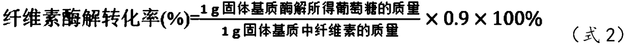 Biomass processing method