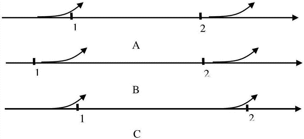 Method for judging key influence area of natural air pressure of deep horizontal mine