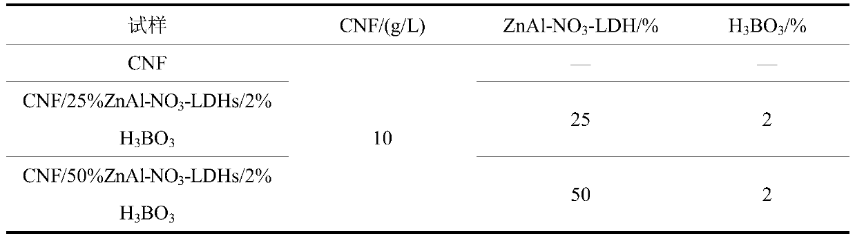 Silicotungstic acid intercalated multi-component hydrotalcite-like lightweight thermal insulation material and preparation method thereof