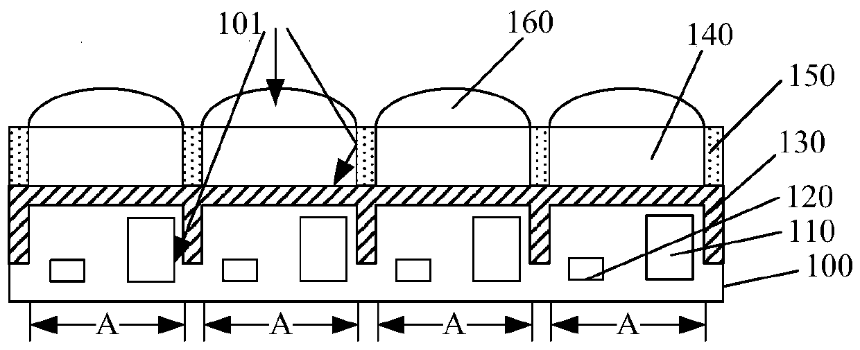 Image sensor and forming method thereof