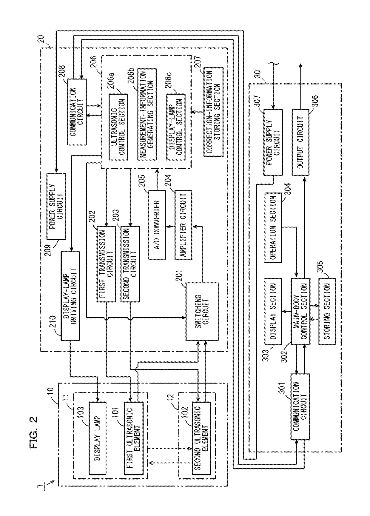 Clamp-On Type Ultrasonic Flow Sensor