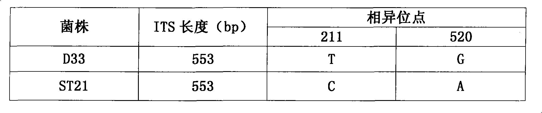 Space efficient microbial strain of 21st recoverable satellite, preparation and application thereof