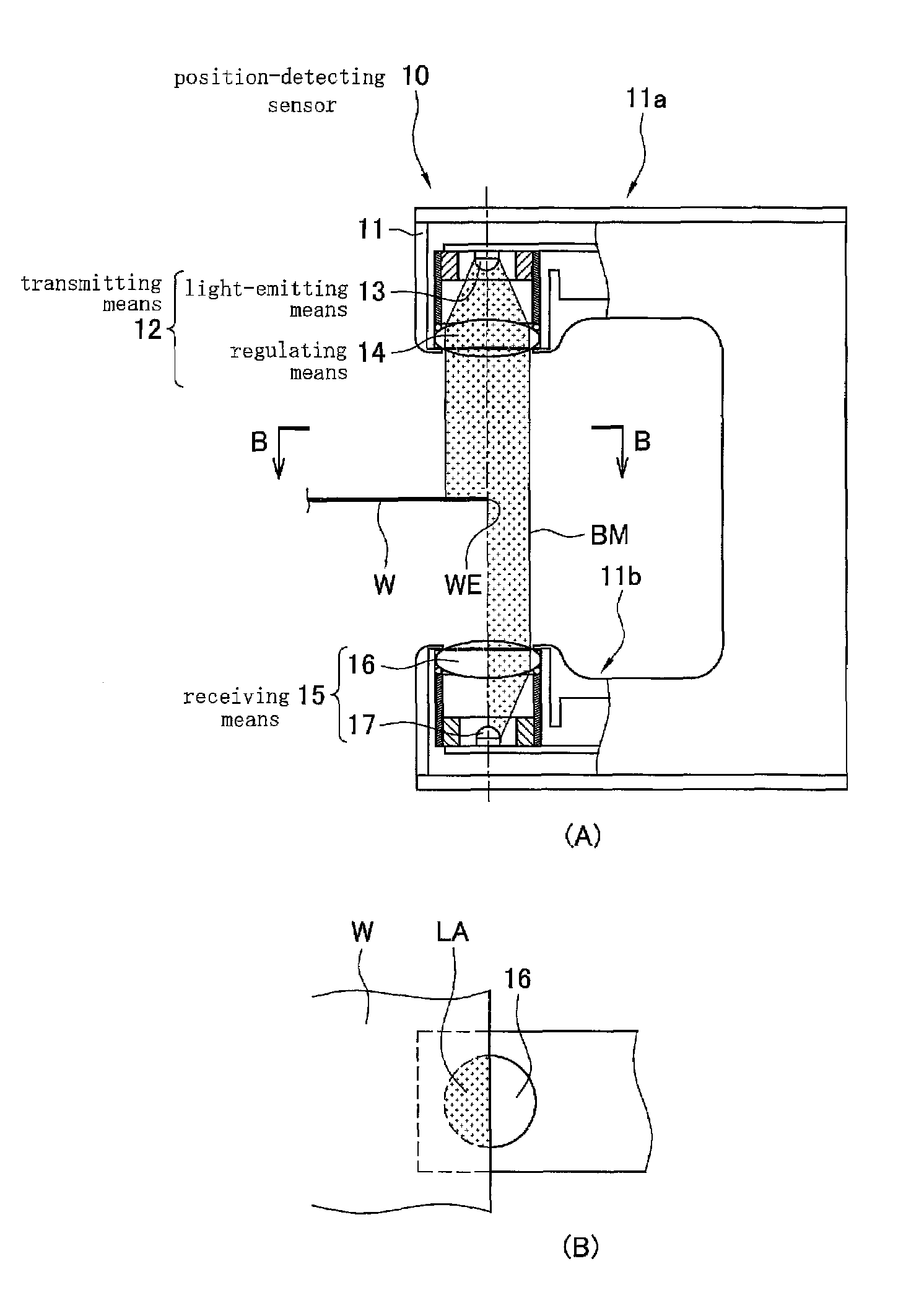 Position-detecting mechanism and position-detecting sensor