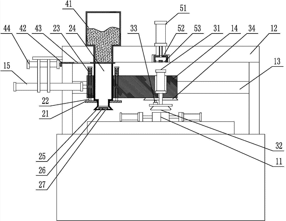 Core shooting machine of sand shooting and amine blowing linkage cold-core box