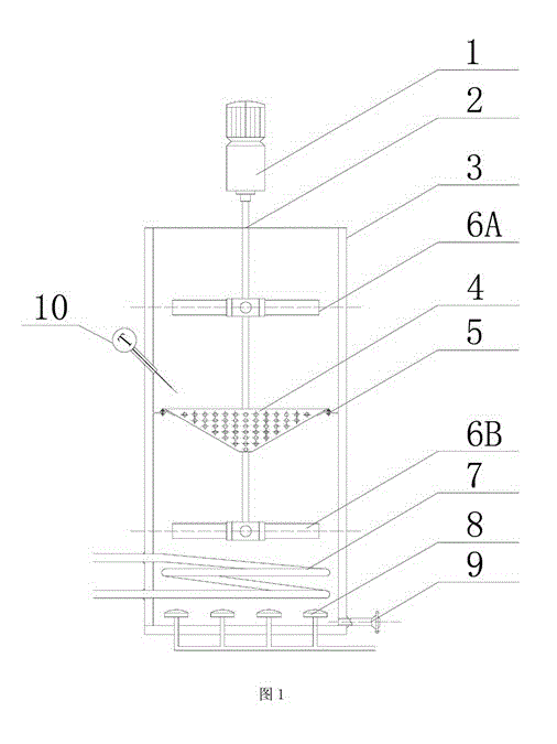 Reactor for preparing iron oxide red