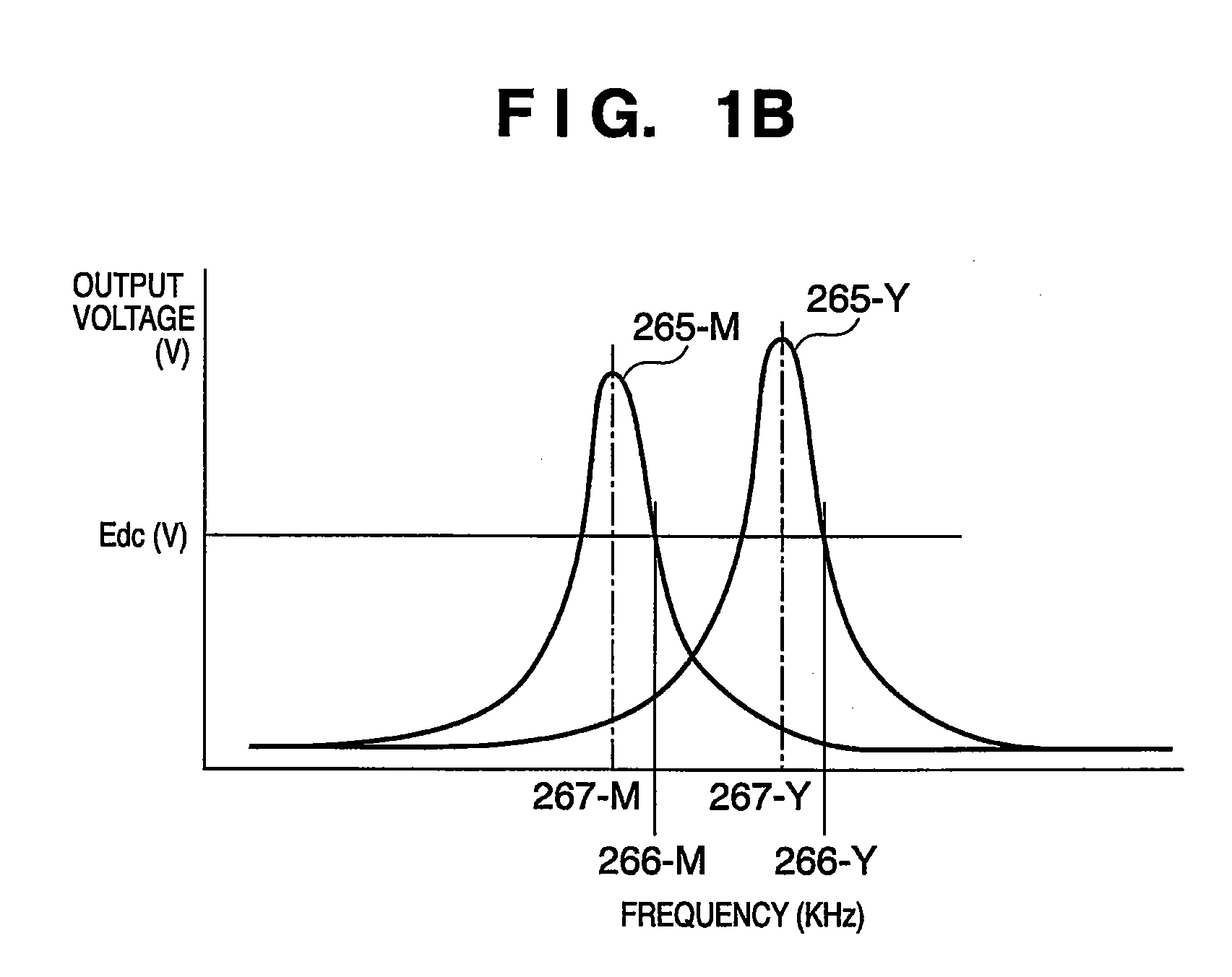 Power supply apparatus, and image forming apparatus having the same