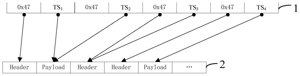 Recording file compression method, TV set and readable storage medium