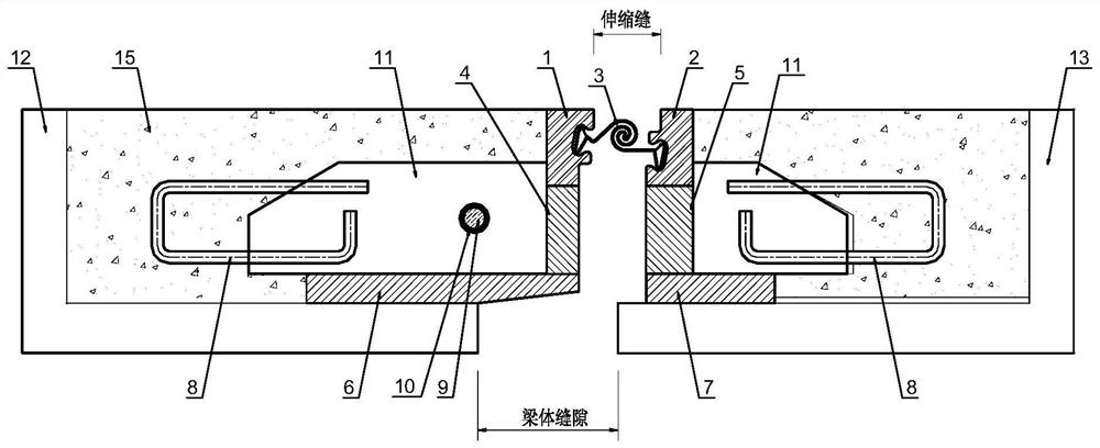 Vibration-reducing, noise-reducing and anti-vibration telescopic device and method