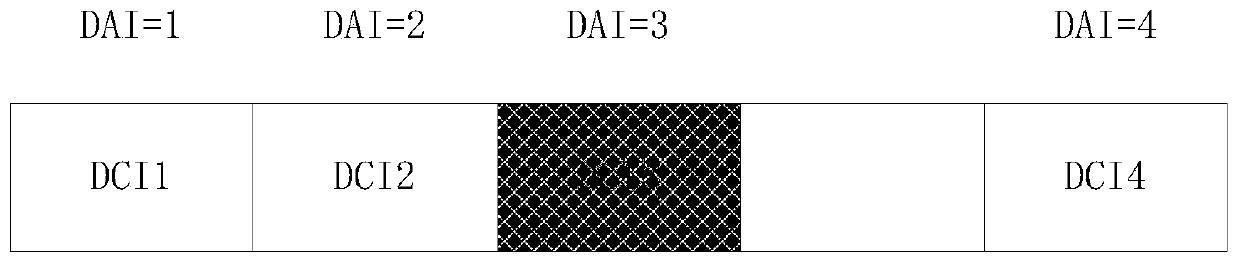 HARQ-ACK information feedback method and device