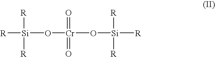 Chromium-based catalysts in mineral oil for production of polyethylene