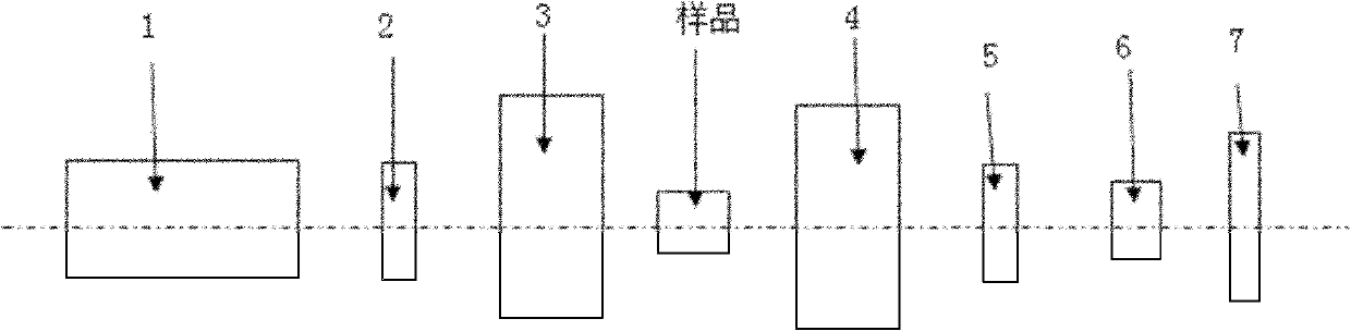 High verdet constant magnetic optic glass and preparation method thereof