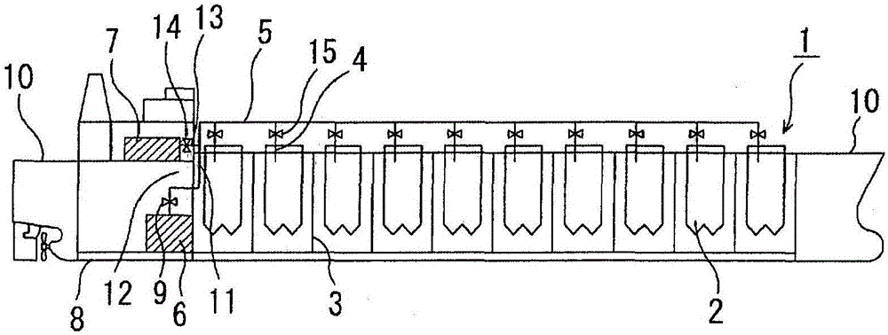 Nitrogen gas supply equipment for bulk carrier