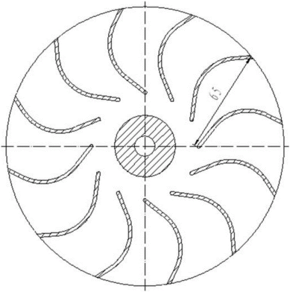 Multistage diameter change milling cutter