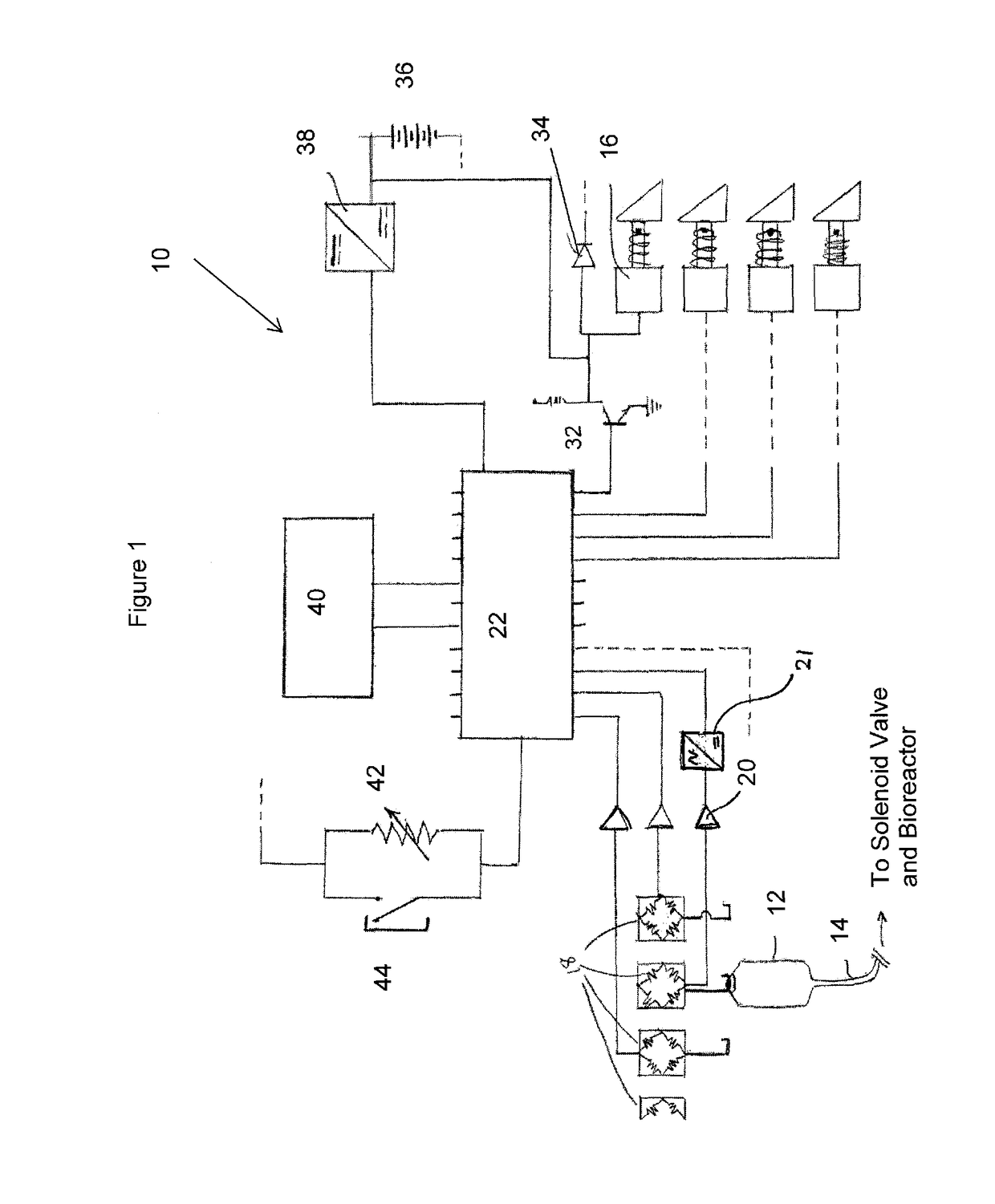 Retrofit devices for bioreactors