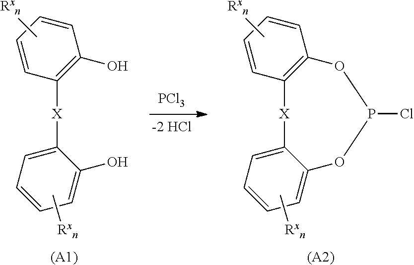 Method of purifying organic diphosphite compounds